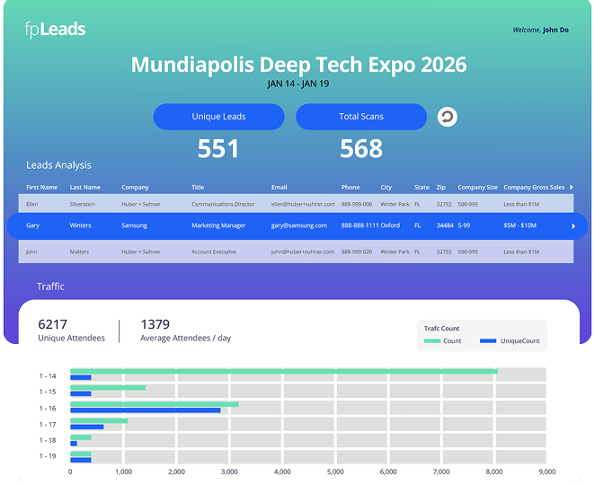  booth analytics